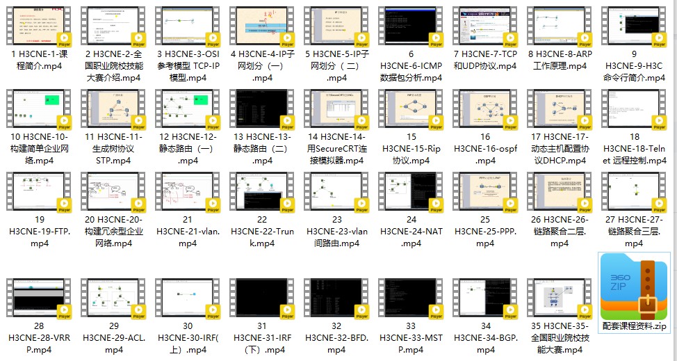 H3C-H3CNE 华三网络工程师从入门到精通 自学视频课程[肖哥]下载