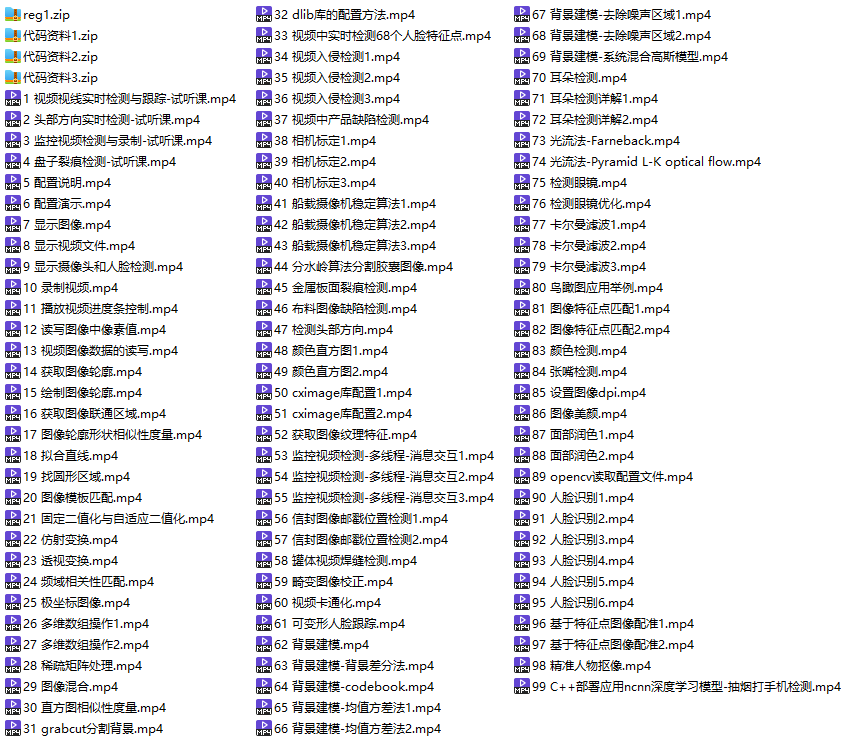 OpenCV全攻略，C++计算机视觉项目实践【含源码和技术文档】