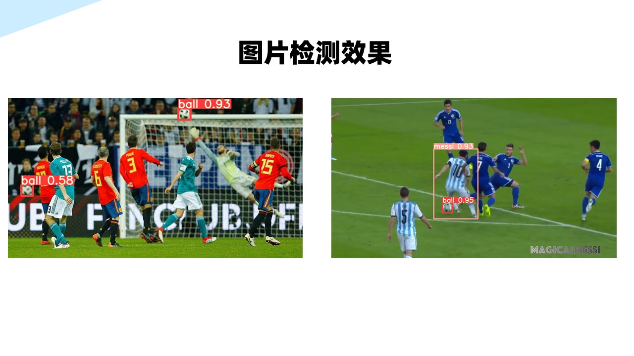 YOLOv5实战训练自己的数据集(Windows和Ubuntu演示)