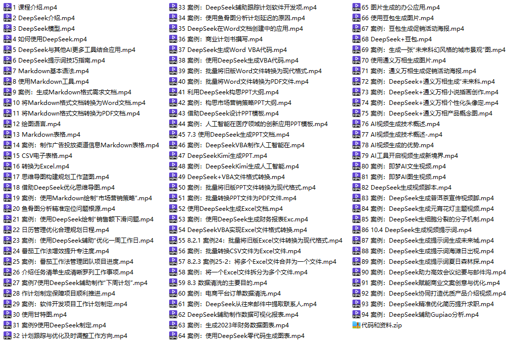 AI办公新动能：DeepSeek智能应用案例实战指南