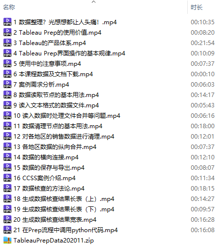 Tableau案例课程(2020版)−−Prep实战篇